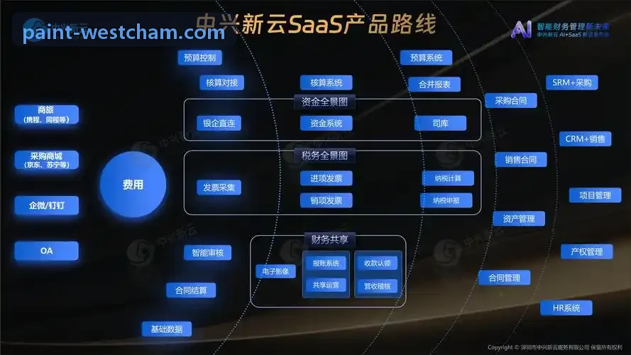 J9长线重度竞技手游经济系统监测